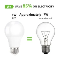 12pcs หลอดไฟ LED E27 AC220V 240V หลอดไฟ Real Power 20W 18W 15W 12W 9W 5W 3W Lampada ห้องนั่งเล่น LED Bombilla 6