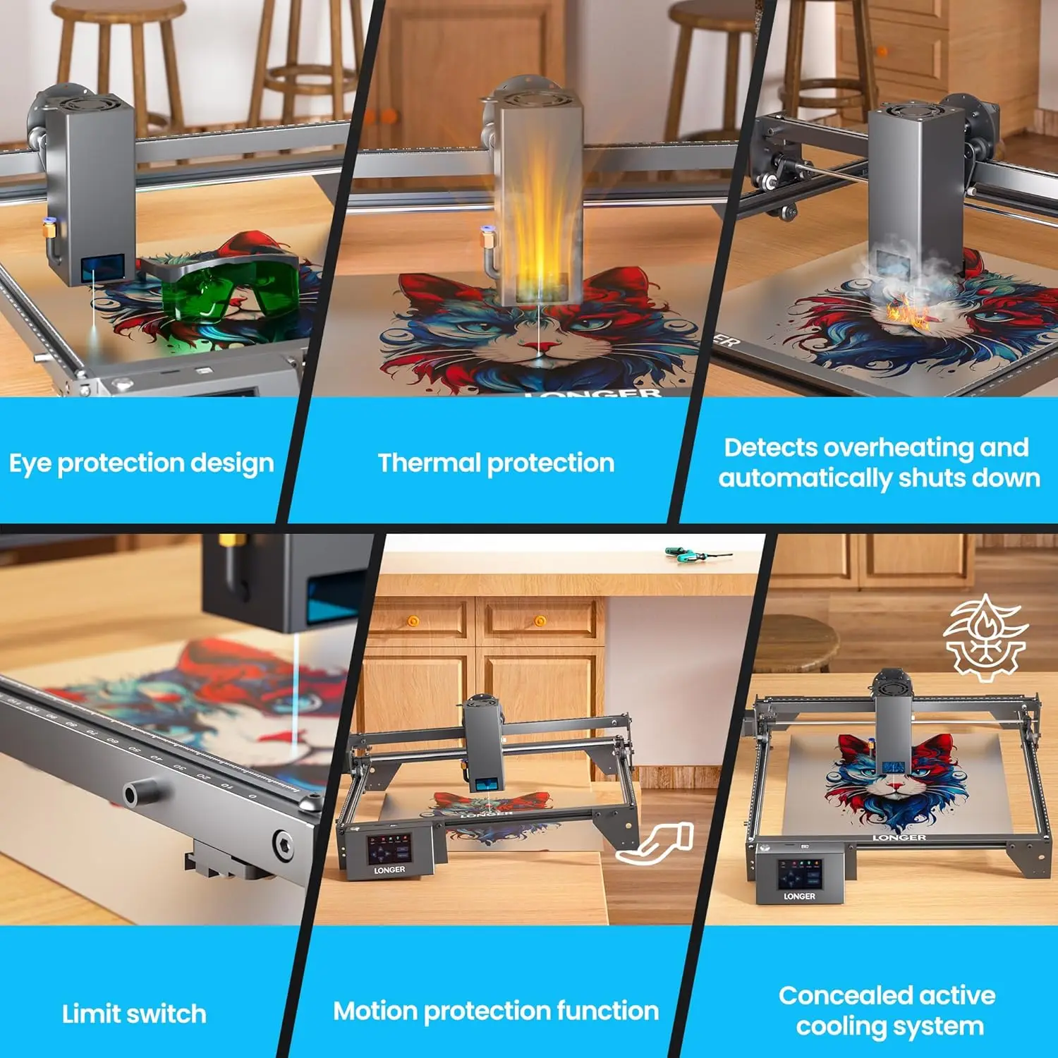 LONGER RAY5 Laser Engraver 20000mW Cutter 130W CNC Cutter with 3.5"Touch Screen Engraving Machine DIY Engraver