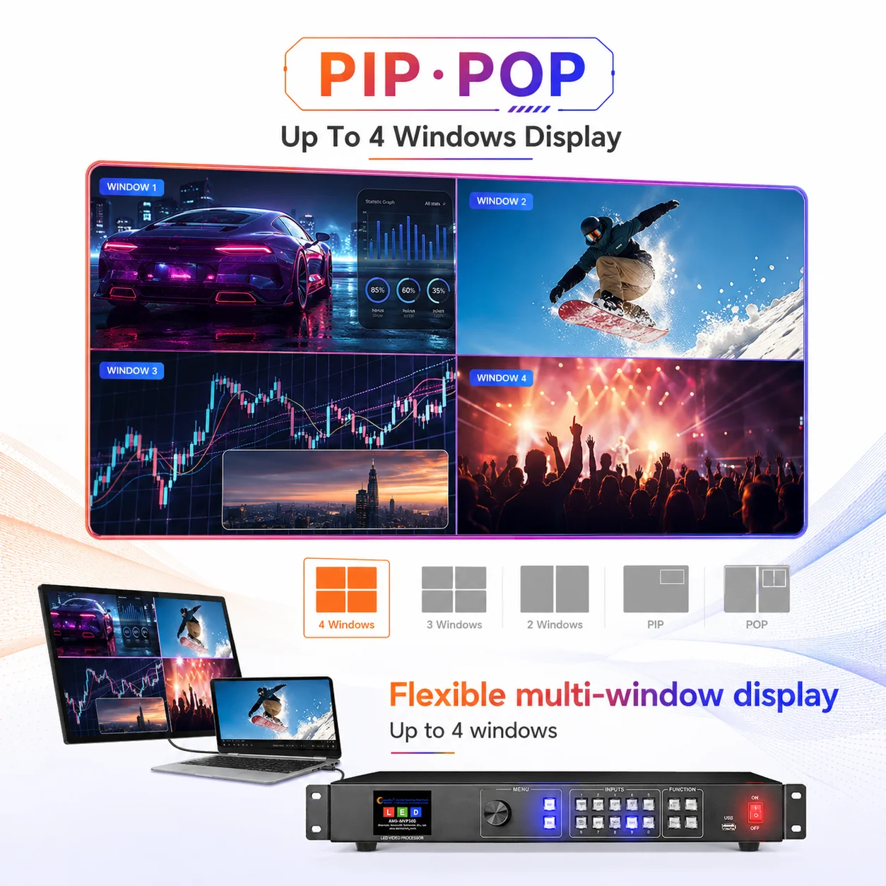 Amoonsky 4K Multi-Window LED Video Processor AMS MVP500 7 Channel HD DVI USB Broadcast Conference 4