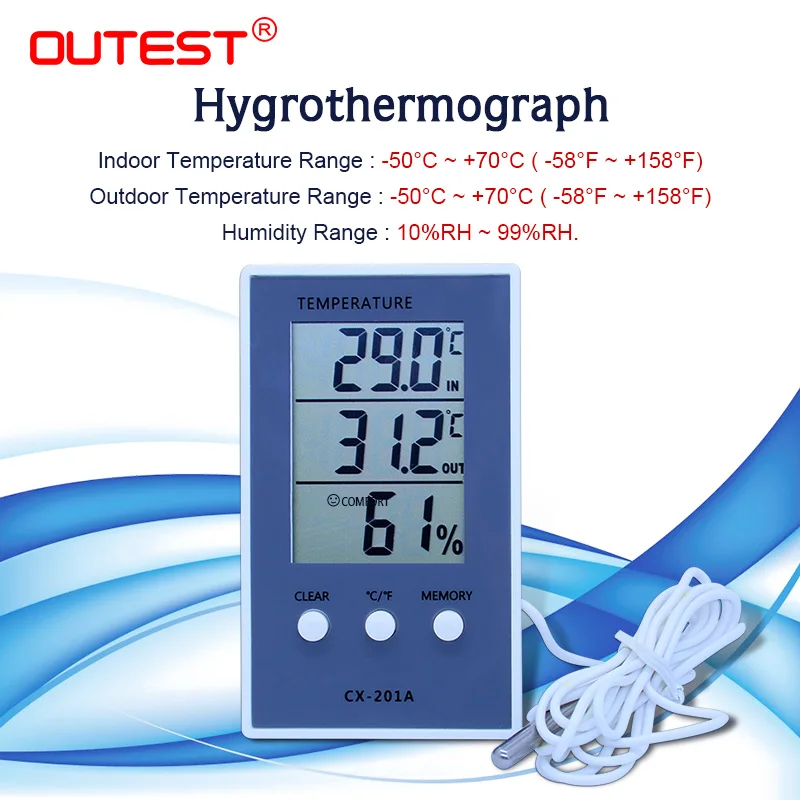 Digital LCD indoor outdoor thermometer hygrometer baby face display temperature humidity tester weather station CX-201A