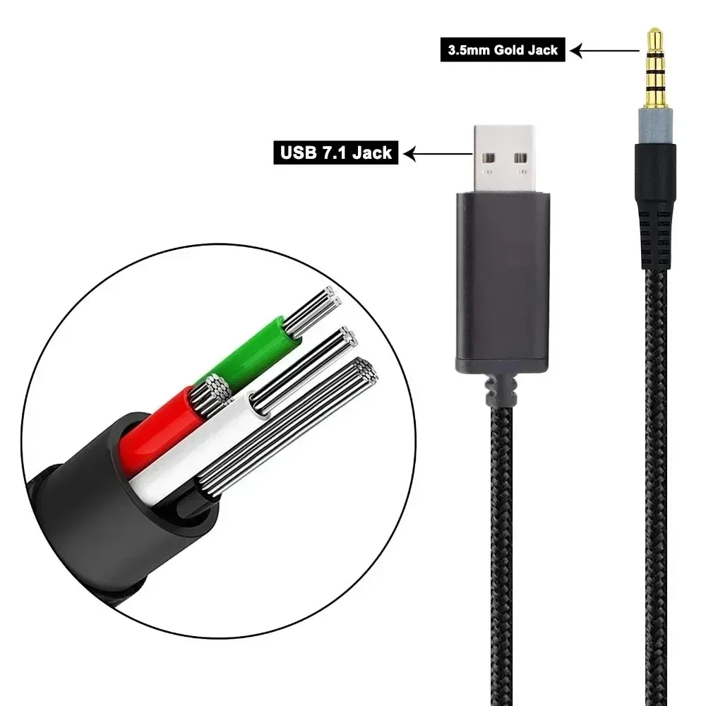 Nylon Braided OFC Replacement USB A Surround Sound Cable