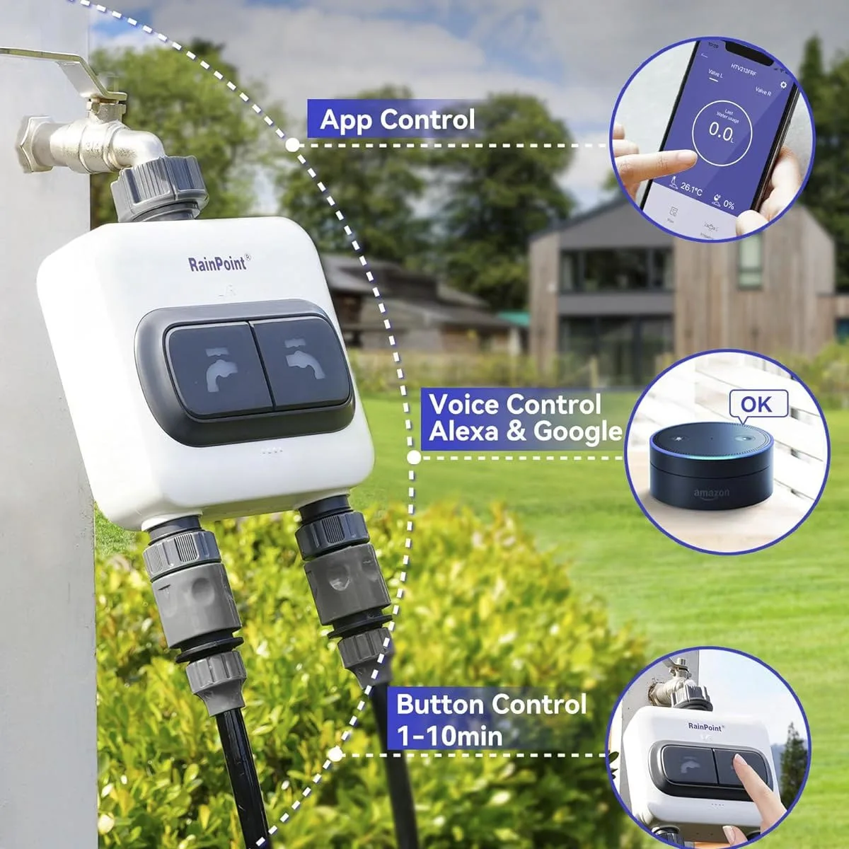 RainPoint Smart 2 Zone Watering Timer WIFI Garden Automatic Irrigation System Drip Sprinkler Controller Valve Garden Water Timer 4