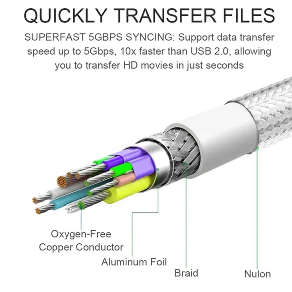 유형 C/마이크로 USB 케이블 어댑터 USB C-USB A 어댑터 OTG 케이블 남성-USB 여성 케이블 어댑터(MacBook Type-C 어댑터용)