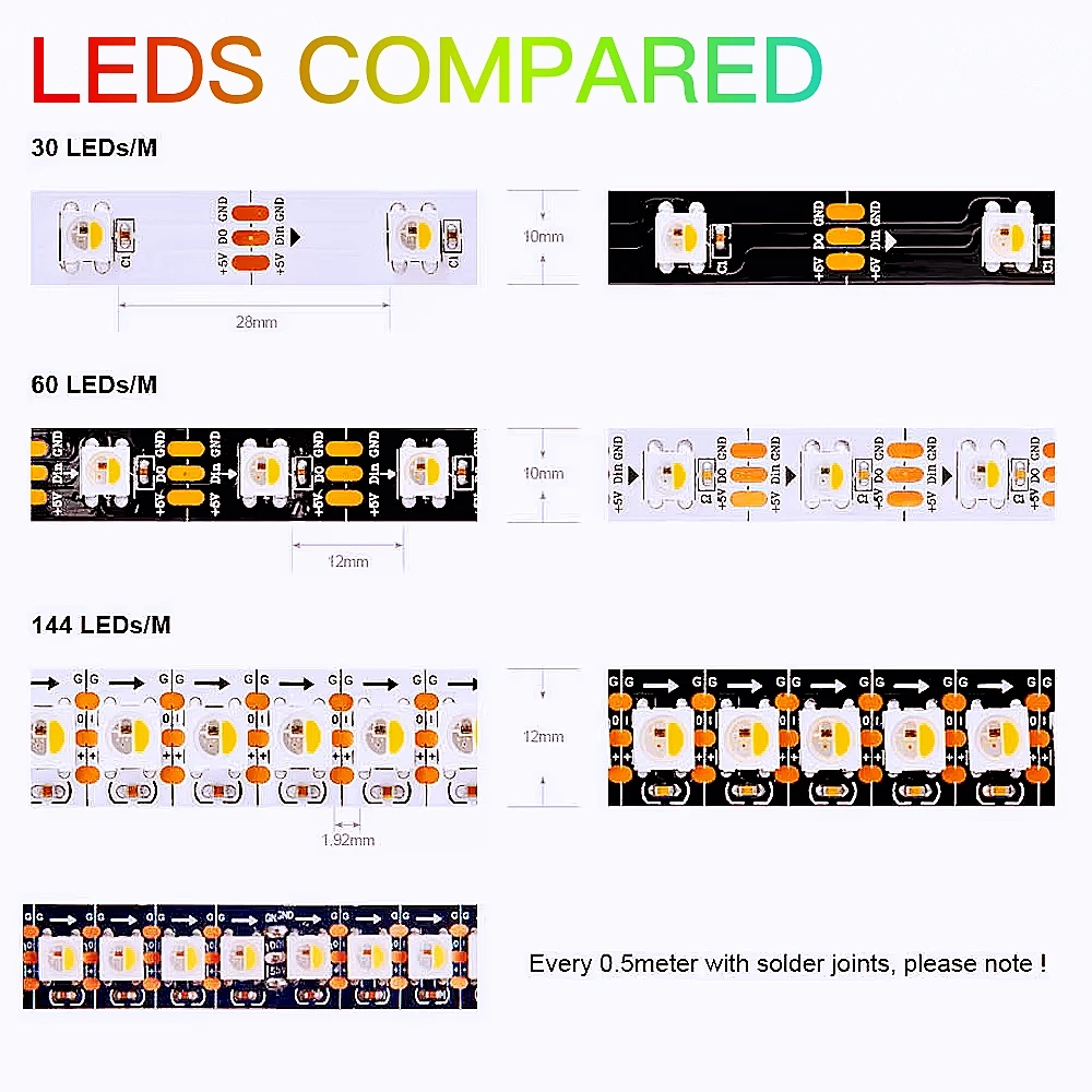 SK6812 RGBW LED 스트립 조명, 개별 주소 지정 가능 RGBWW LED 조명, IP30 65 67, 4 in 1, 5V 유사 WS2812B, 1 234, 5m, 30, 60 144 LED