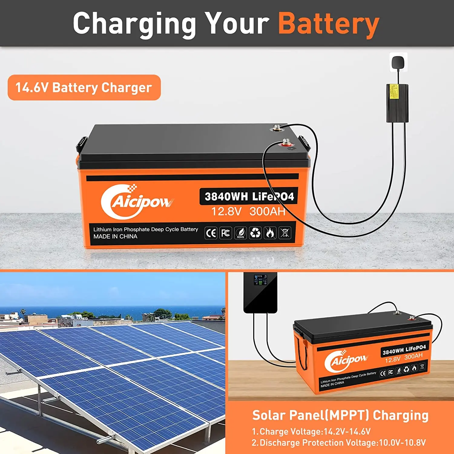 Factory supply lifepo4 lithium ion solar battery 12v 300ah solarbatterie -  AliExpress