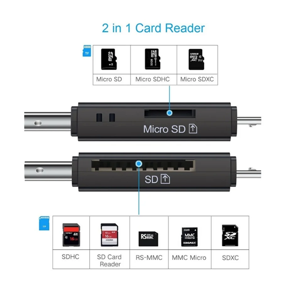 yigetohde otg micro leitor de cartão sd usb leitor de cartão para usb micro sd adaptador flash drive leitor de cartão de memória inteligente