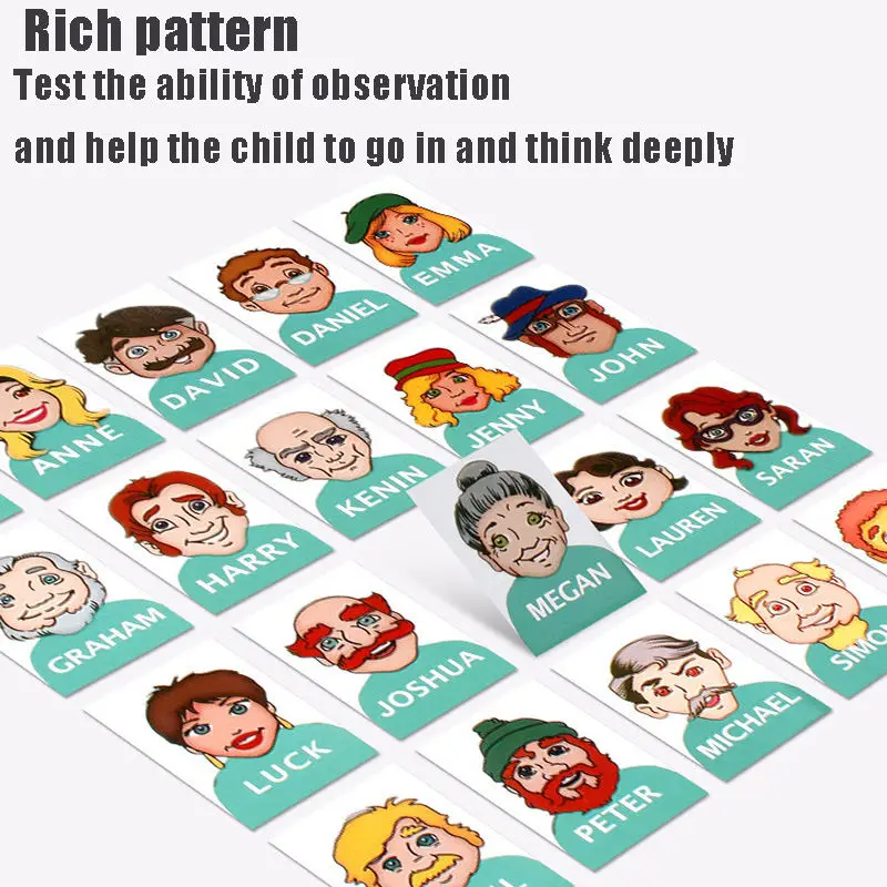 Board Game Guess Who I Am