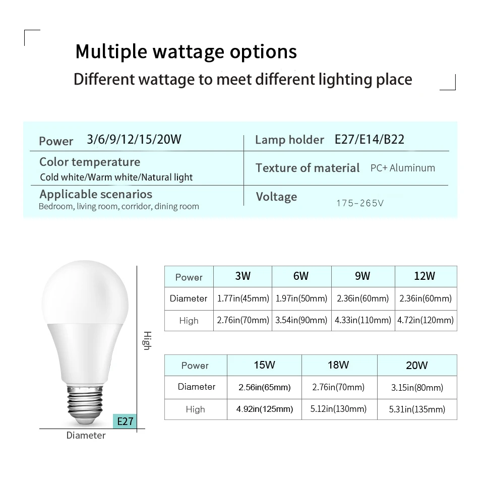 15PCS E27 E14 B22 LED Light Bulb 220V 3W 6W 9W 12W 15W 20W Multiwatt Number High Lumen Low Wattage Energy Saving LED Bulbs