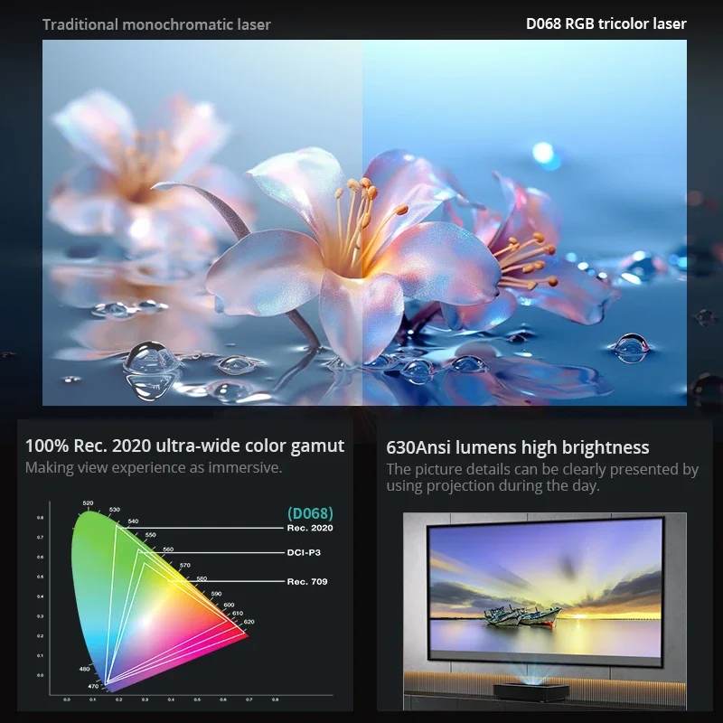 P*6様 フルHD LCD Projector Hotack D035 Shenzhen Hotack Technology Co. Ltd