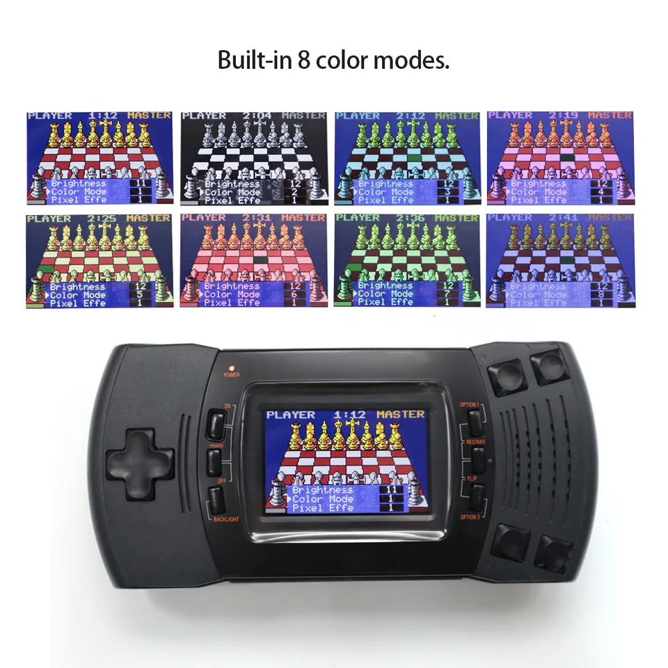 Atari lynxセット Atari lynxセット Atari lynxセット Atari lynxセット