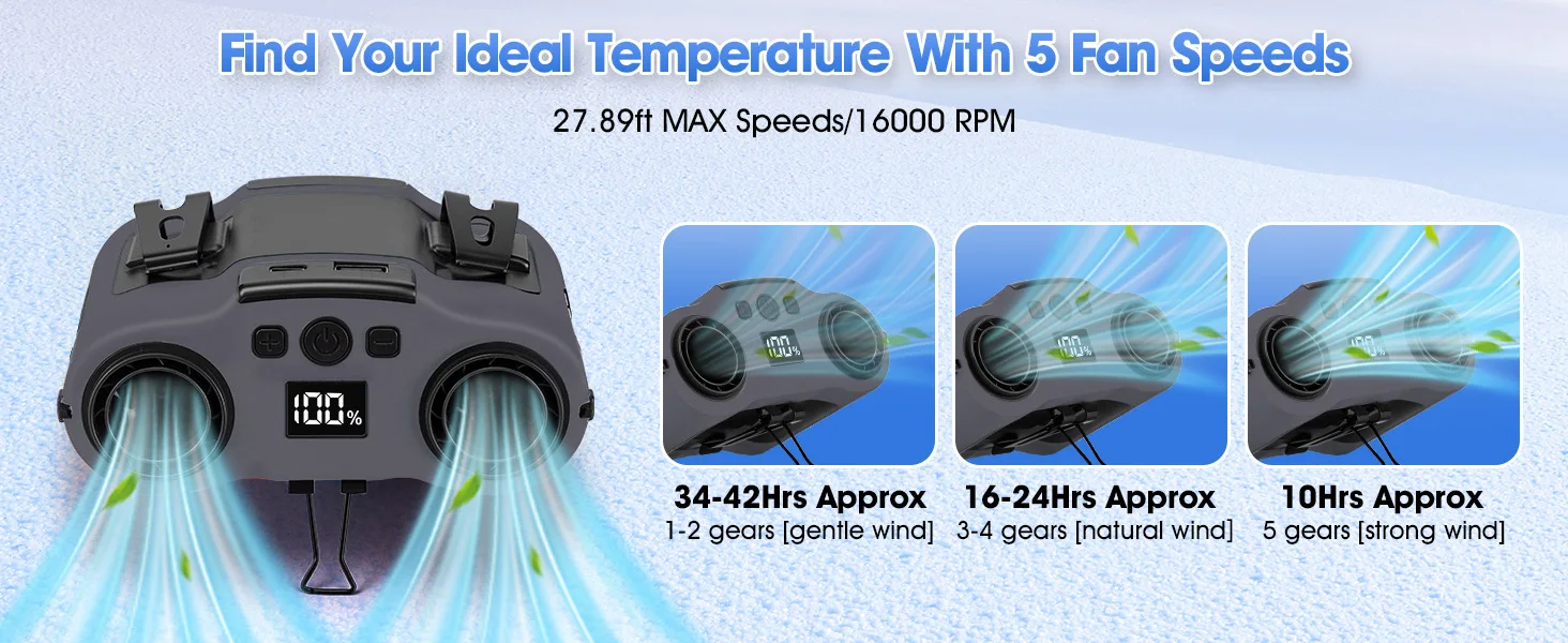 box fan belt fan clip on waist portable cooling fan neck fans that blow cold air
