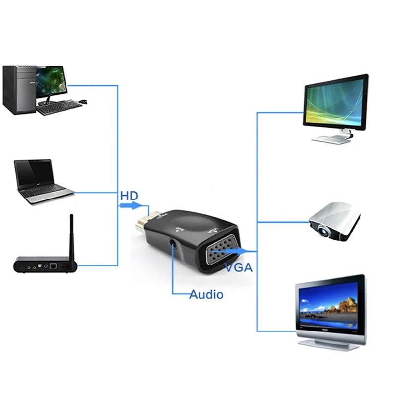 1080P/720P HD to VGA Adapter Cable with 3.5mm