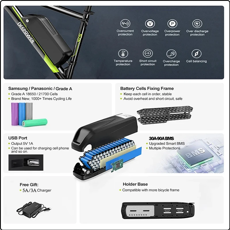 36V48V52V E bike Battery 20 30 40ah 50ah 60ah Electric Bicycle Bike Batteria Hailong 18650 Cells 60v72v Bafang 750w 2000w 3000w