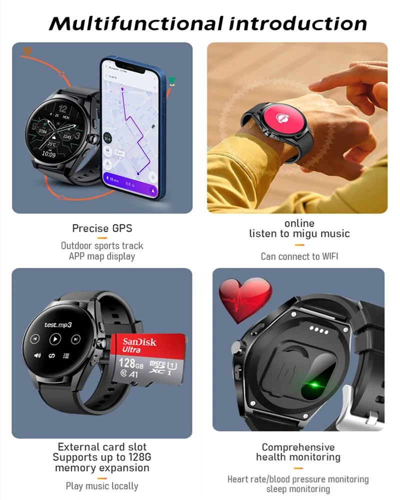 ο 1.6 ġ Ʈ ġ 400*400 ػ GPS  Ʈ,    ȭ  Smartwatch 128 Ⱑ Ʈ ޸ ī