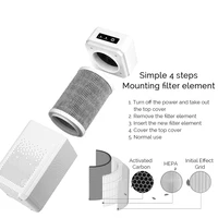 Purificateur d'air portable à ions négatifs, supporter ficateur d'air de bureau avec filtre HEPA pour la maison, la chambre, le bureau, la voiture, les toilettes, l'élimination des odeurs de fumée 6