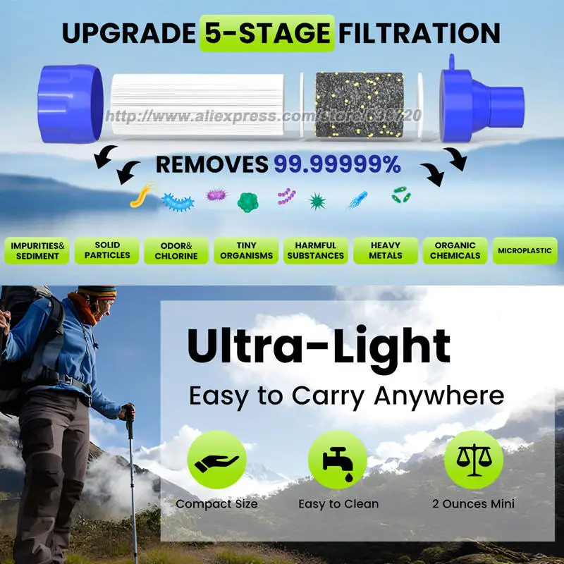 Description Picture 5 of itemK8612 Outdoor Water Filter Personal Water Filtration Straw Emergency Survival Gear Water Purifier for Camping Hiking (4pcs)