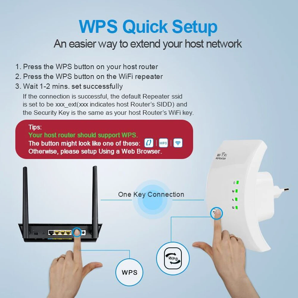 Wireless Wifi Extender Router Amplificador de Sinal Booster Repiter de Longo Alcance Access Point 300mbps - Imagem 2