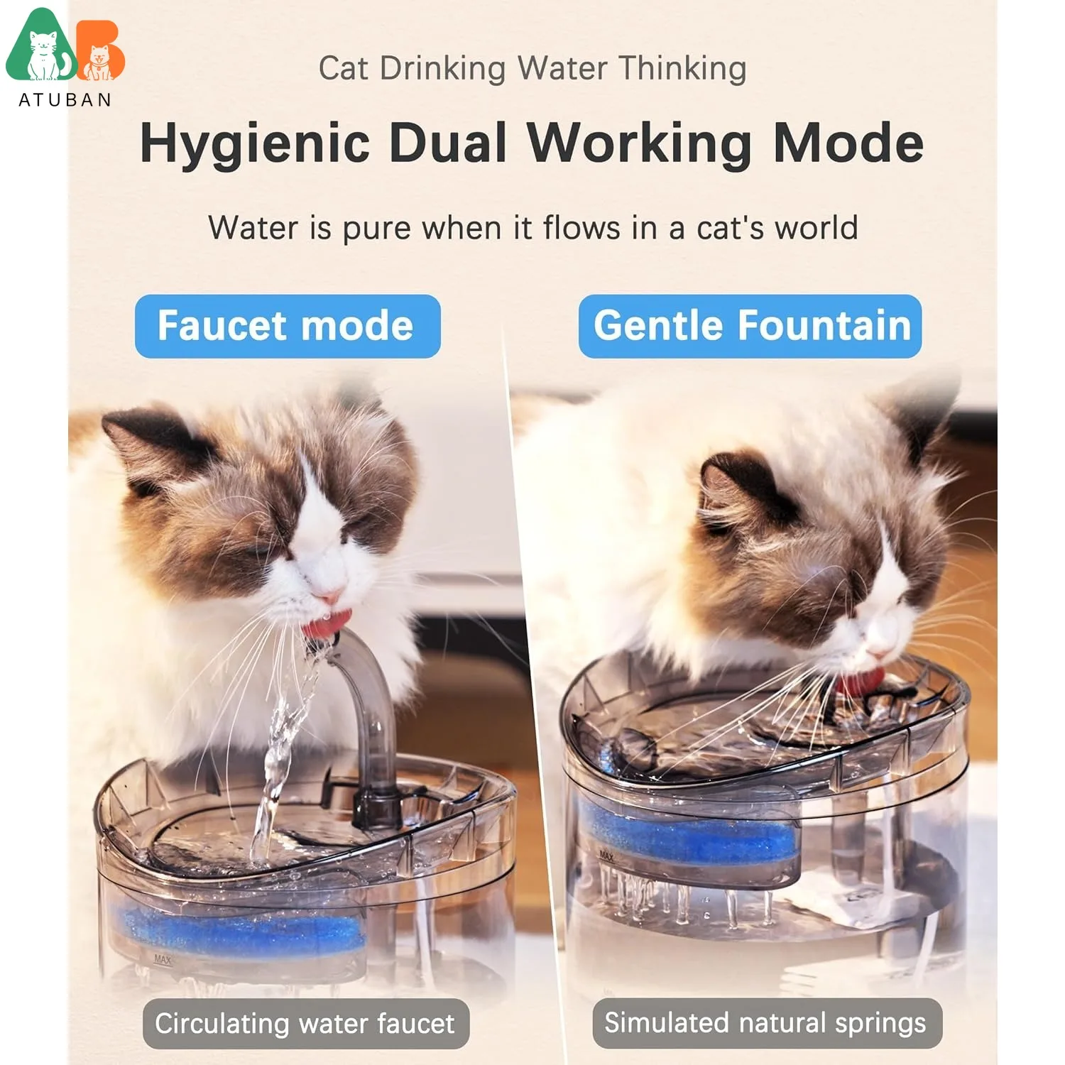 ATUBAN Cat Water Fountain Animal Water Dispenser 61OZ/1.8L Automatic Pet Drinking Fountain Clear Upgrade for Cats Kitty Indoor 3