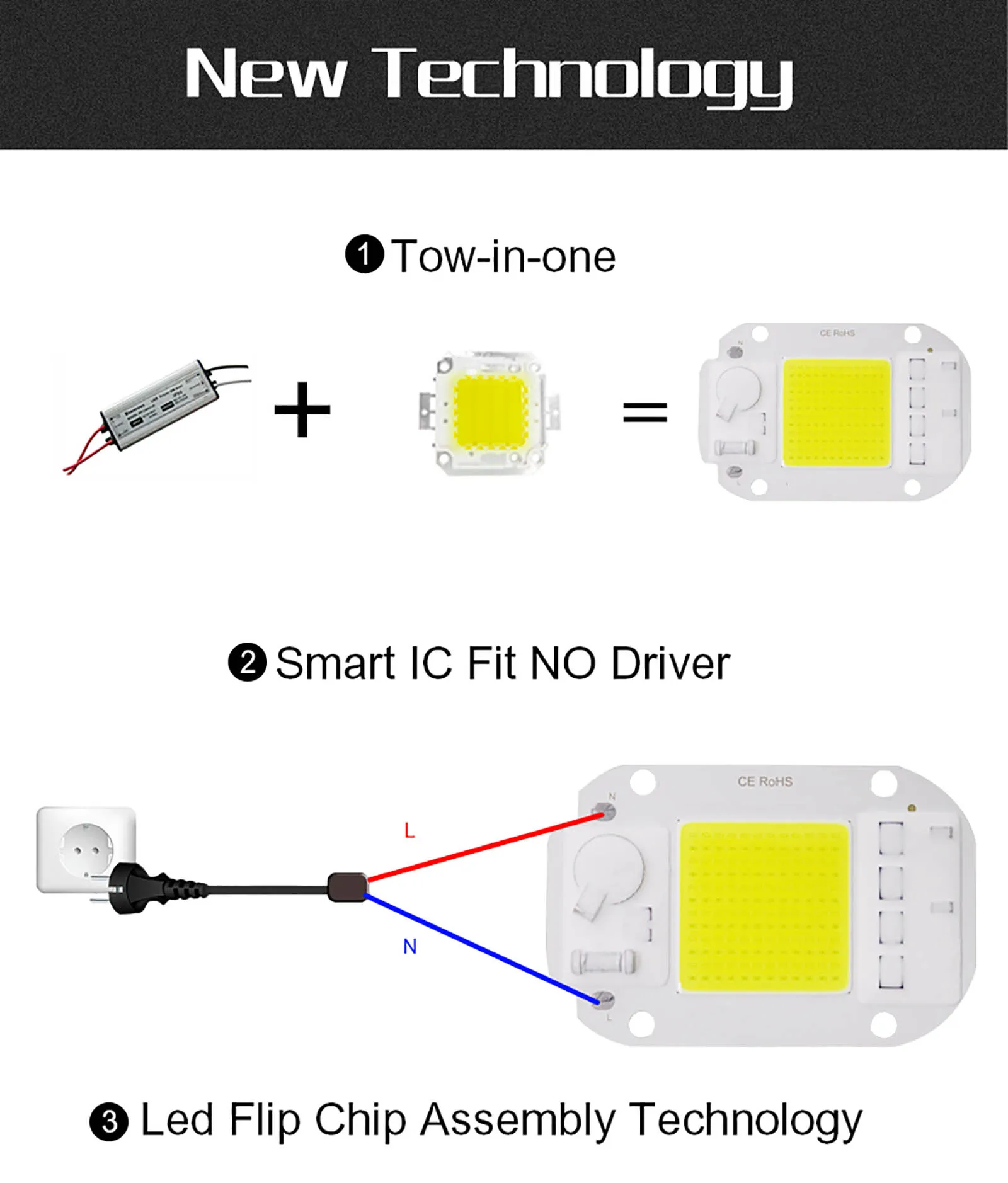 20W 30W 50W LED COB CHIP AC 220V 240V 5000lm White Light without Driving Plant Light Source Flood Chip Spot DIY