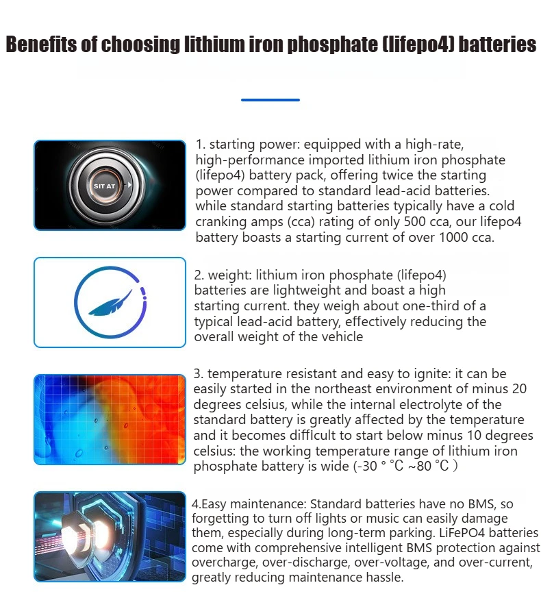12V LiFePO4 Battery Start Stop Car Battery with Bluetooth APP Control AGM Replac