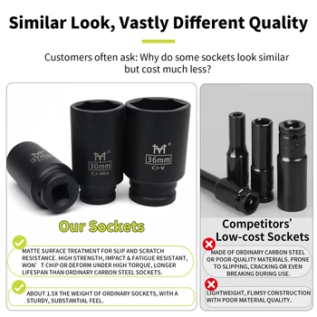 Deep Impact Socket Set 2
