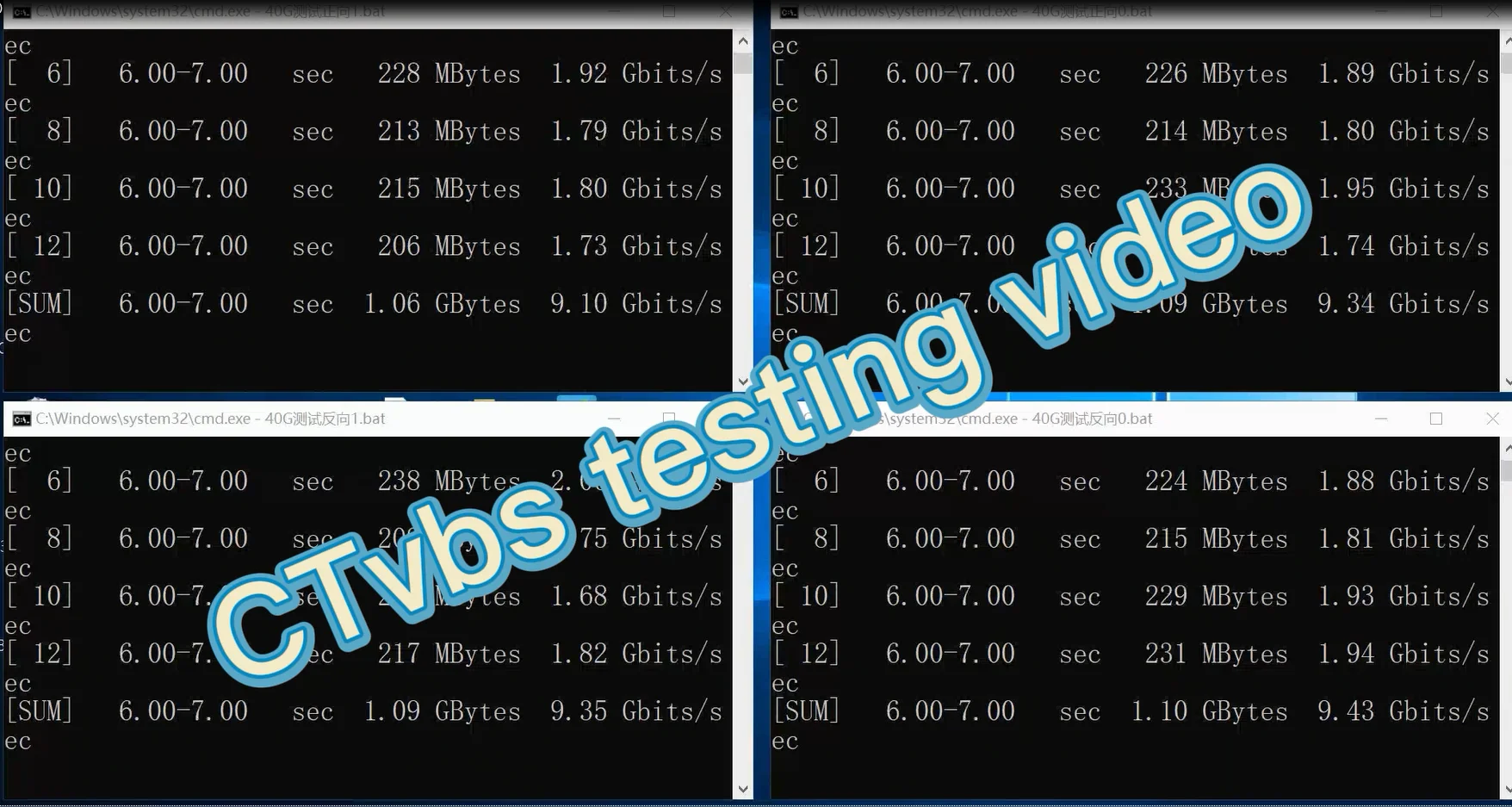 Рисунок 6 - 10G SFP для стандартного Ethernet-адаптера