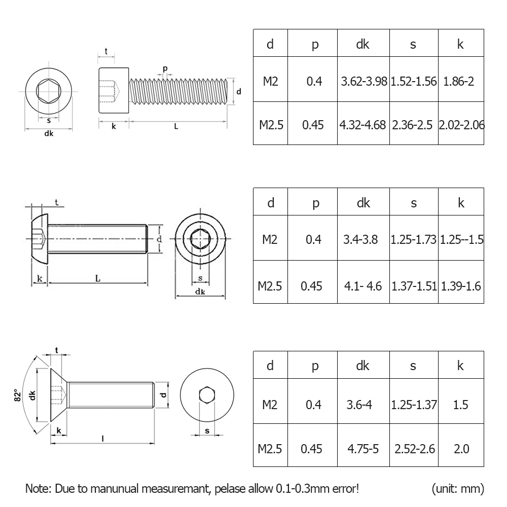 1322 개/대 너트 m2 m2.5 탄소강 육각 소켓 원형 플랫 캡 헤드 나사 세트가있는 작은 알렌 볼트 나사 키트