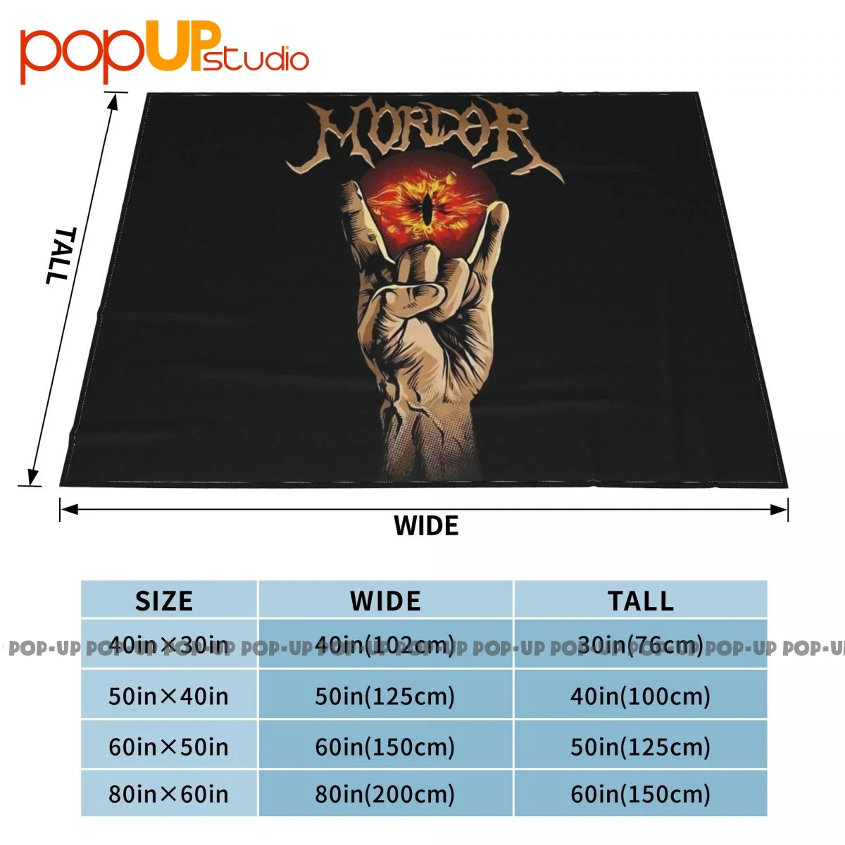 Mordor ��� ��Ʈ, �� ���� Ŀ��, ���� ���� ���� ��Ʈ