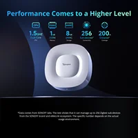 SONOFF ZB Bridge-U Zigbee Bridge Ultra Smart Matter Gateway Zigbee 3.0 Multi-Mode Support 256 devices Work with Alexa Apple Home - Image 6