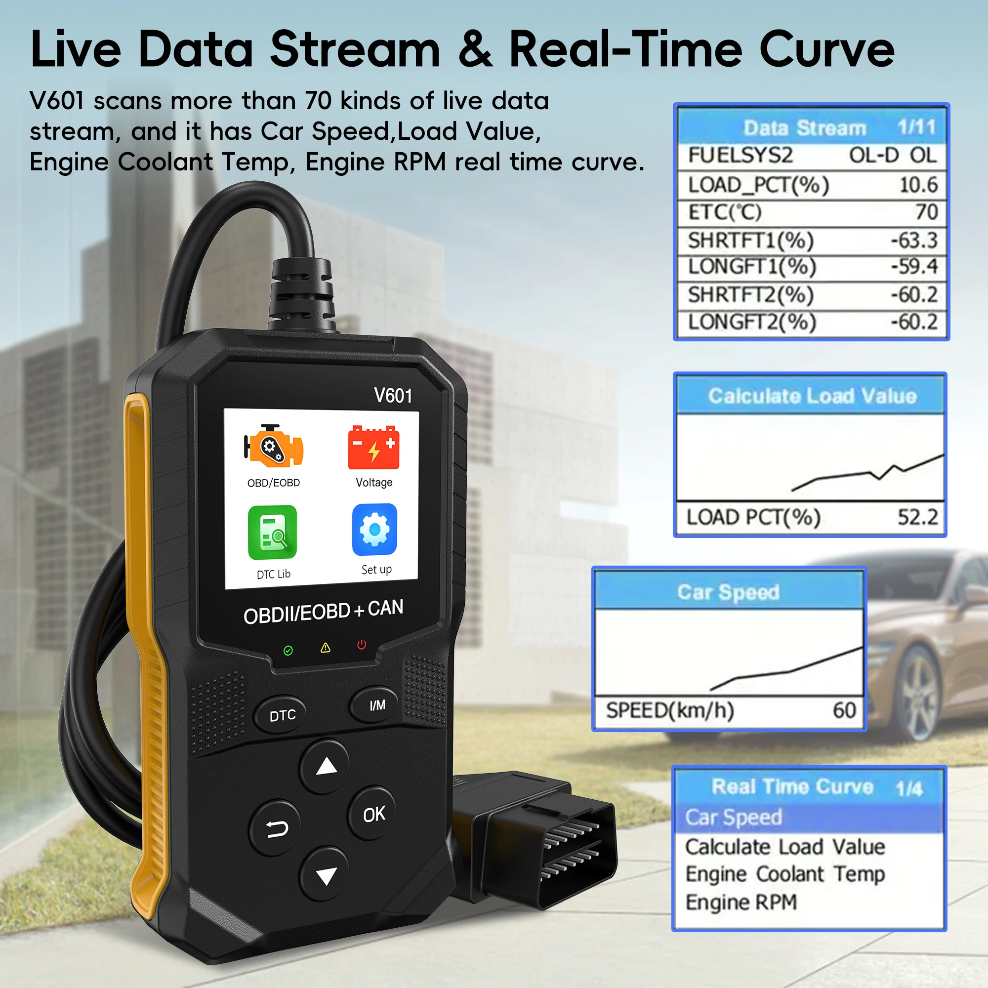 OBD2 Scanner Diagnostic Tool, Auto Check Engine Code Reader With Reset & 35901 DTCs, Enhanced OBDII/EOBD Car Scan Tools 5
