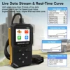 OBD2 Scanner Diagnostic Tool, Auto Check Engine Code Reader With Reset & 35901 DTCs, Enhanced OBDII/EOBD Car Scan Tools 5
