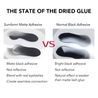 Gollee 0.5-1s Dry Long Lasting Glue Adhesive Matte Lash Primer Eyelash Extensions Deep Clean Primer Glue Oil proof Lash Supplies 2