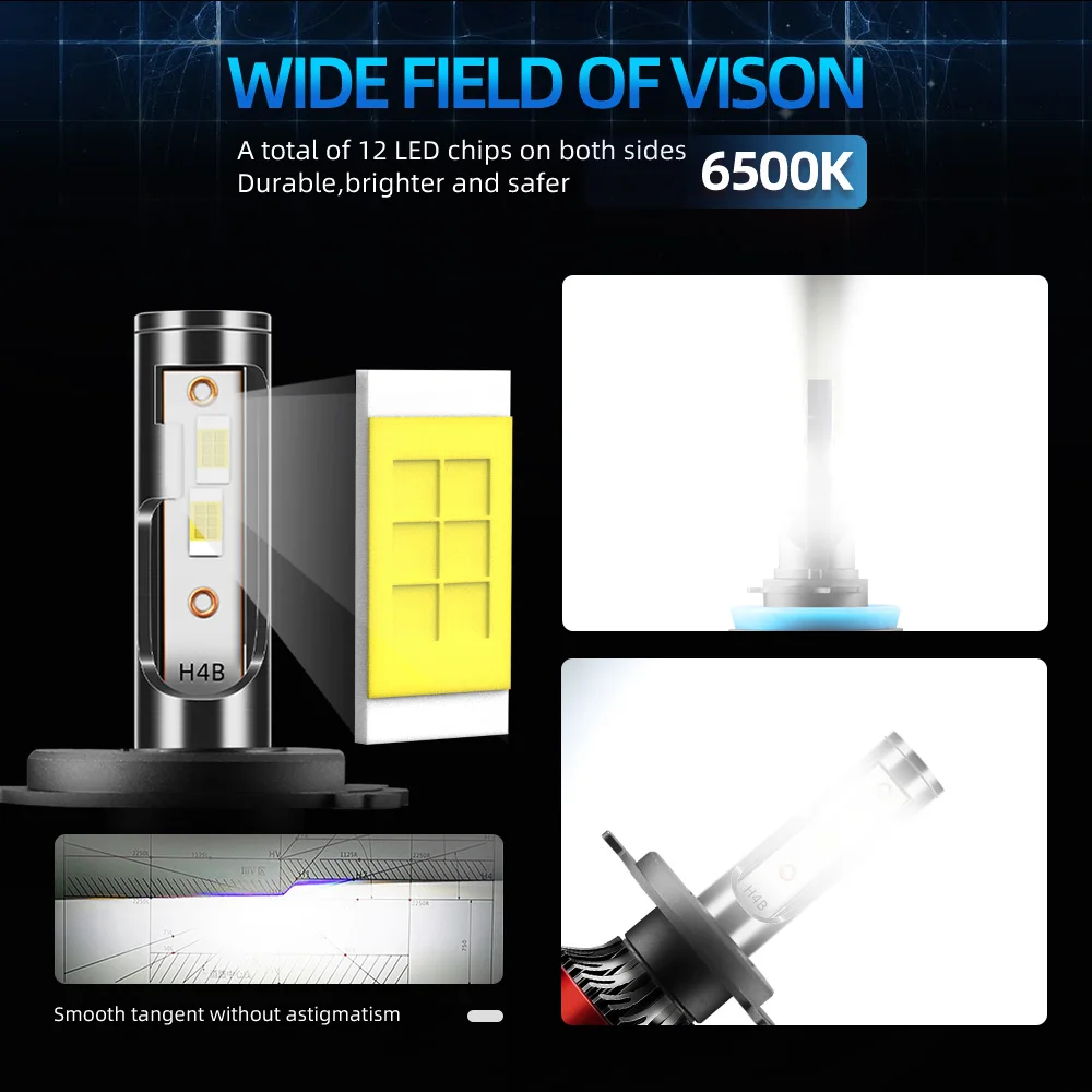 Canbus 오류 없음 120W 헤드라이트 자동 조명 H4 고루멘 램프 LED 가장 밝은 업그레이드된 CSP 칩 (도요타 아이고 MK1 2005-2014용)