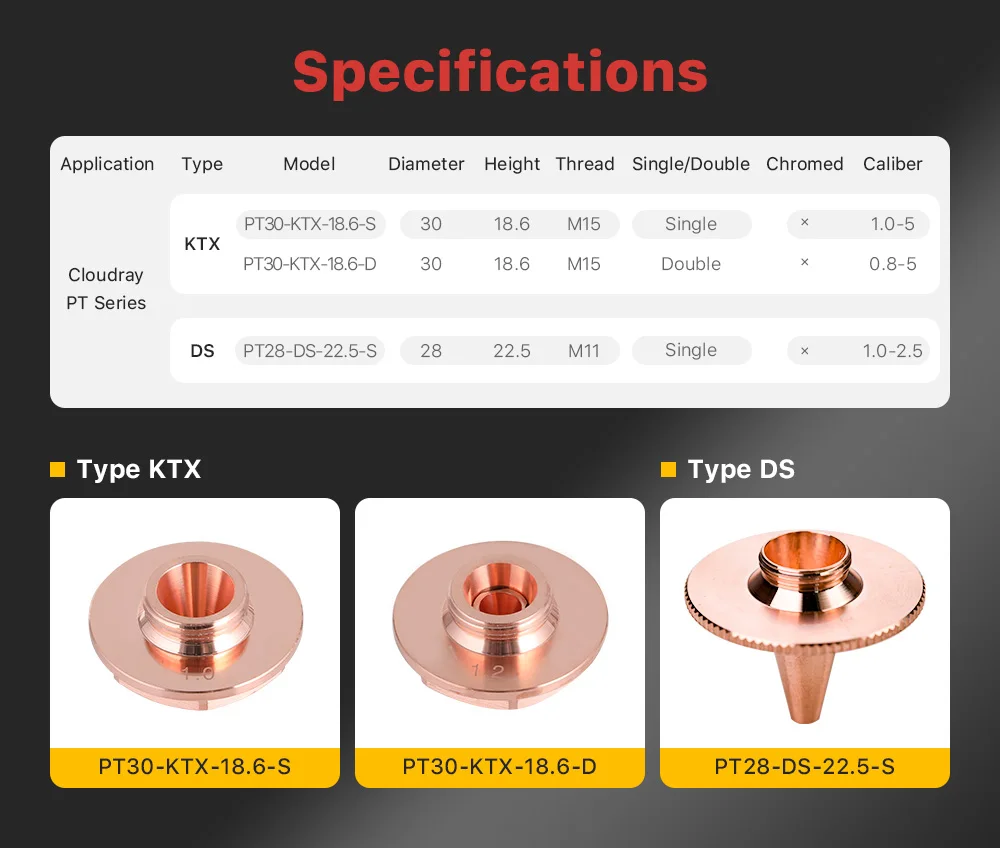 1/10 teile/los Laser Schneiden Düsen für Precitec D30 H18.6 M15 & D28 H22.5 M11 Einzigen Doppel Schicht Laser Düse für Precitec Kopf – Detail 3