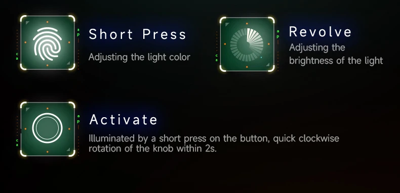 10W Flashlight Four Color Projection Light Built-in 8400mAh Rechargeable Battery