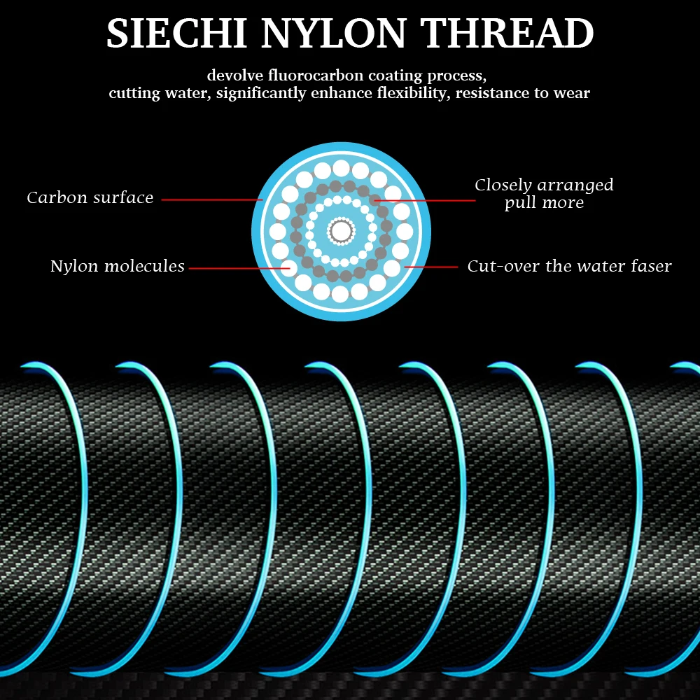 SIECHI 1000M 500M Super Fishing Line Japan Bionic Speckle Fishing Line Fluorocarbon Coated Monnofilament Nylon Line 3