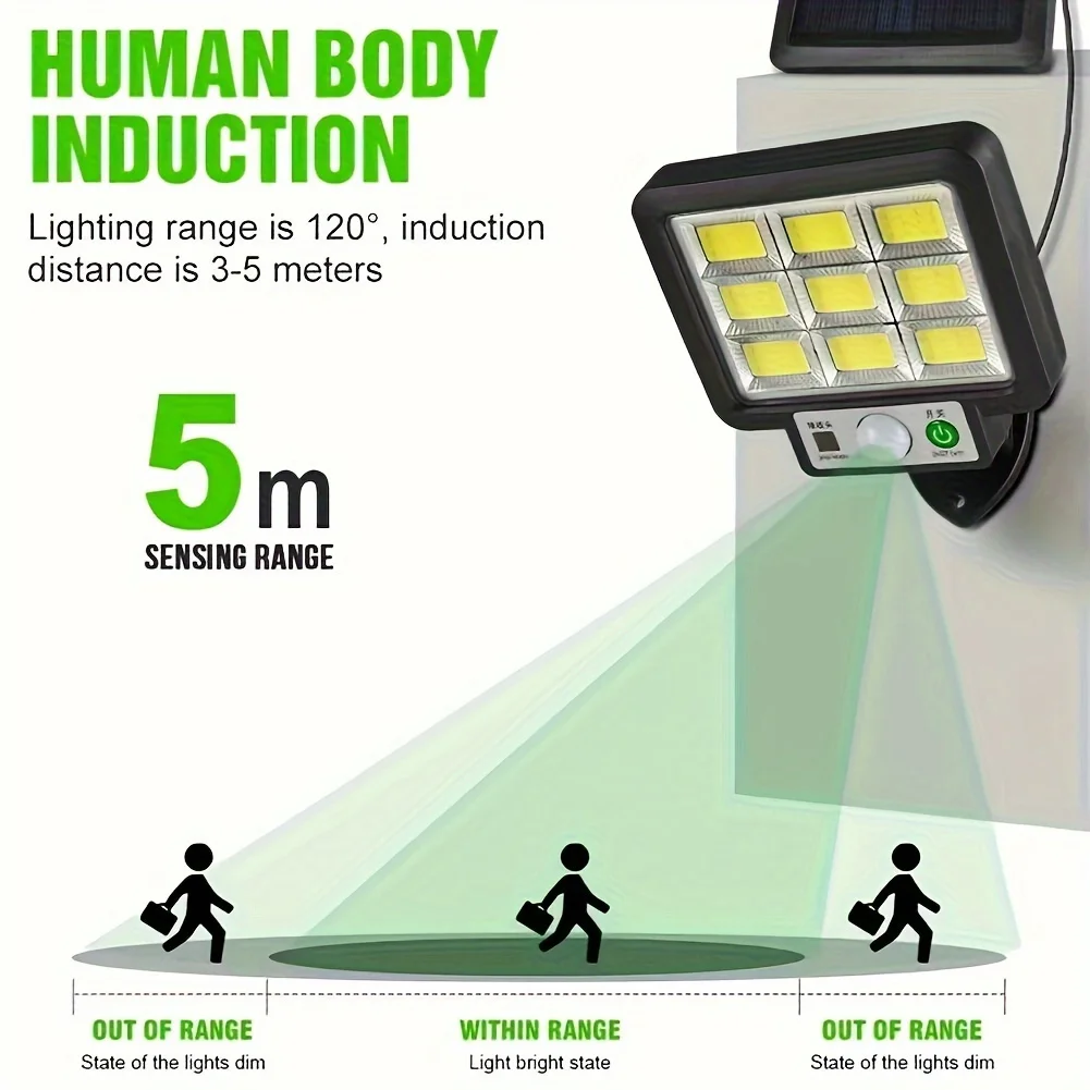 117COB Solar Flood Light Outdoor Motion Sensor Solar Wall Lamp 3 Lighting Modes