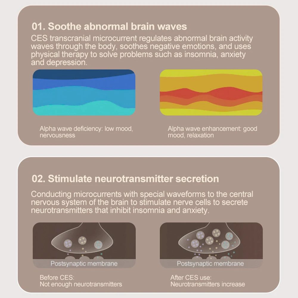 Samrt Sleep Aid Device Handheld Low Frequency Pulse of Microcurrent Sleep Machine Insomnia Relief Anxiety Help Sleep