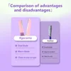 Double Head Macro Eyebrow Trimmer Safe And Scratch-proof, Sharp & Portable Eyebrow Razor For Beginner Makeup Tool 6