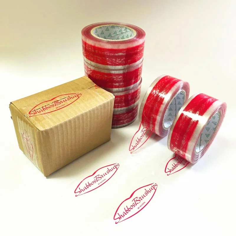 Рисунок 5 - Индивидуальная продукция