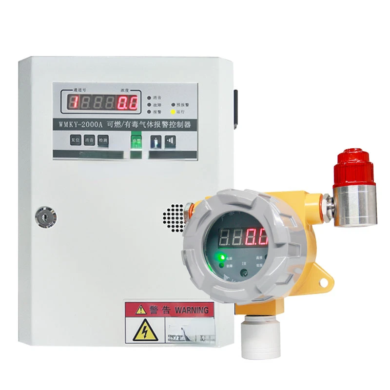 

Fixed industry gas detection controller Fast delivery RS485 universal gas detector
