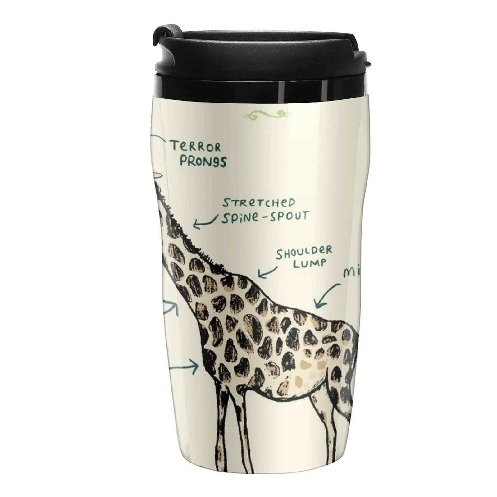 

New Anatomy of a Giraffe Travel Coffee Mug Cup Of Coffee Creative Cups Cups Coffee Luxury Coffee Cup Set