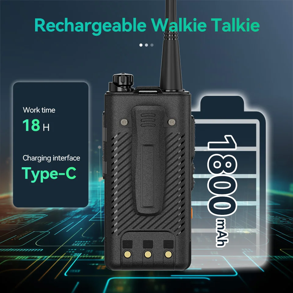 Retevis RB658 UHF Walkie Talkies Bluetooth APP Programming Long