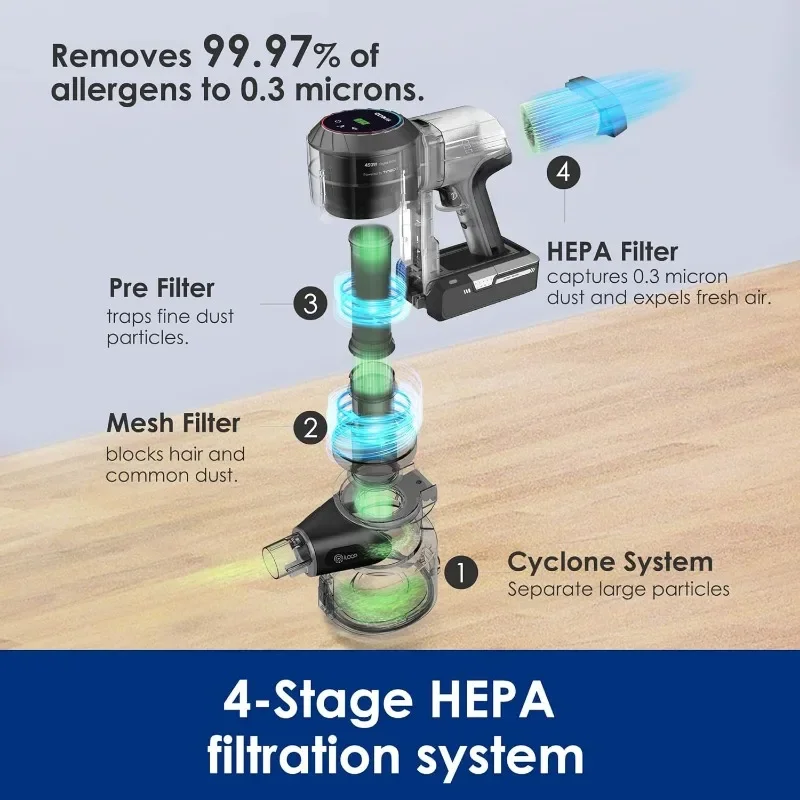 Tineco Pure ONE S11 Cordless Vacuum Cleaner, Smart Stick Handheld Vacuum Strong Suction & Lightweight, Cordless Handheld