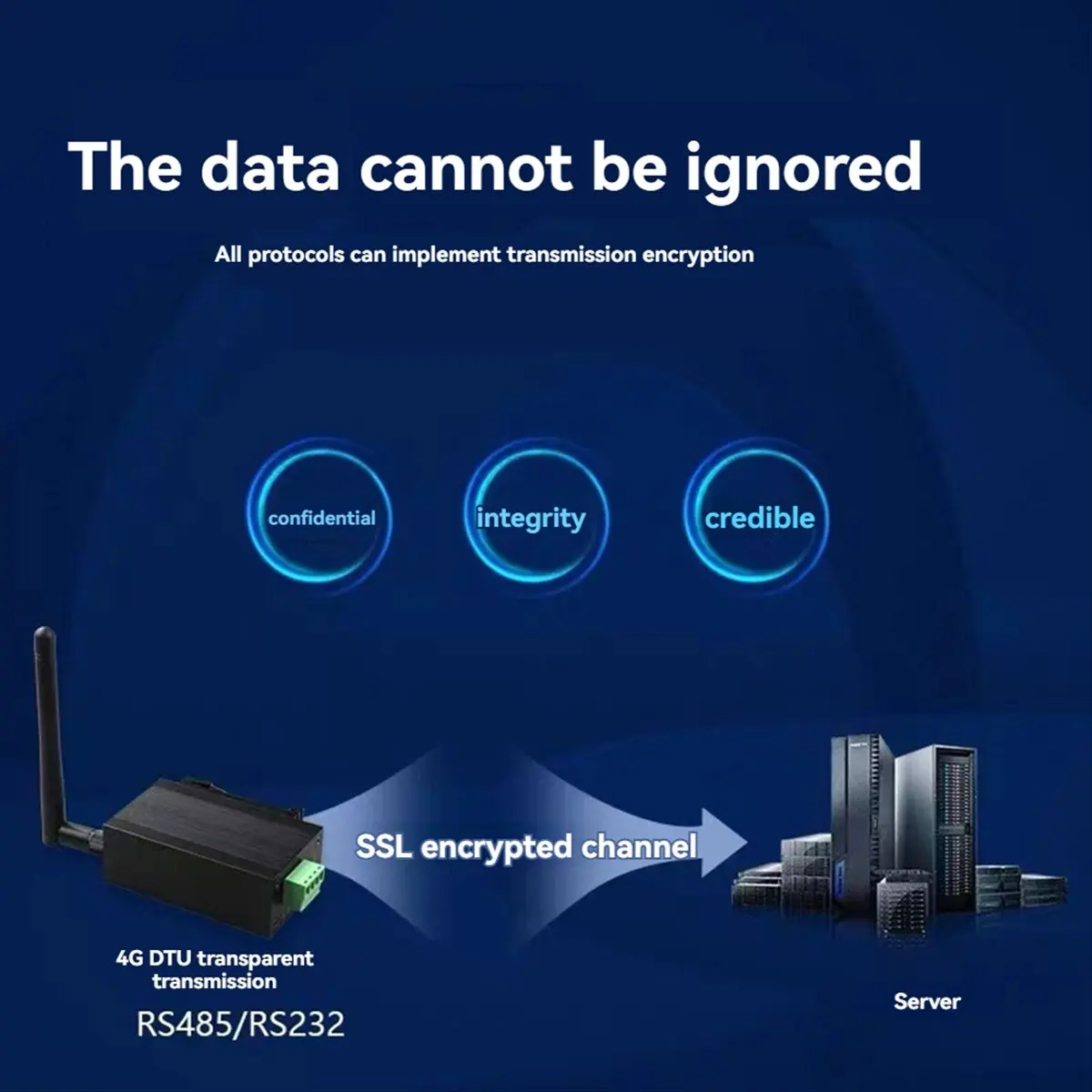 A26Z 4G DTU 무선 모듈, RS485/232 직렬 포트, 풀 넷컴 투명 통신 B..