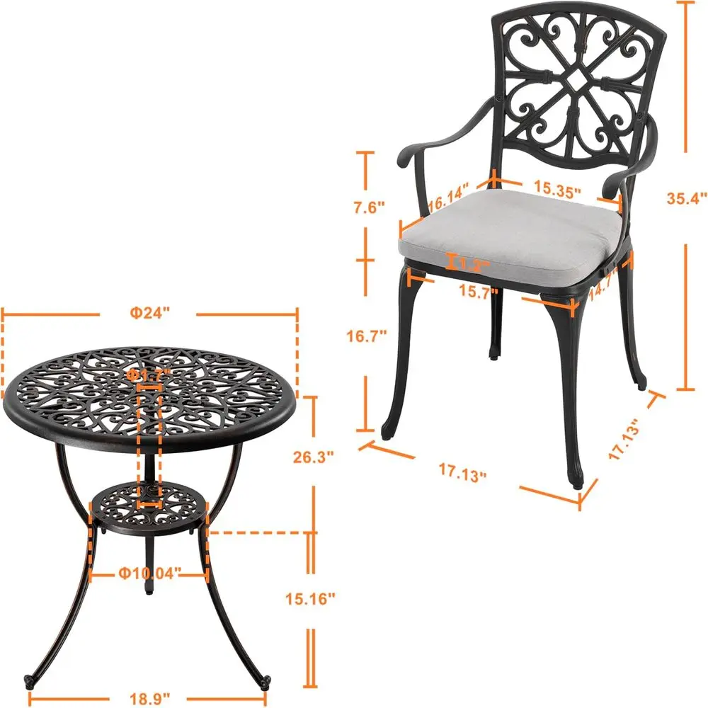 description