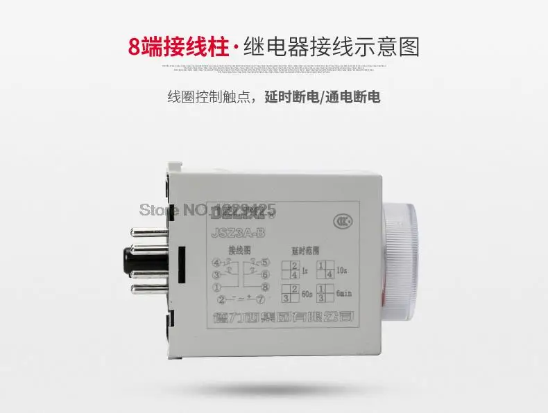 High Quality Renovação da Casa