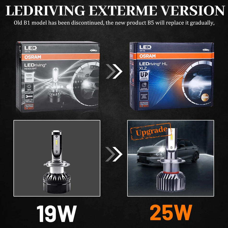 Osram Led H7 Headlight Ycz 12v 25w Hl With Canbus No Error 6000k Style  White Ledriving Led Car Lamp Original 35210cw, 2x - Car Headlight Bulbs(led)  - AliExpress