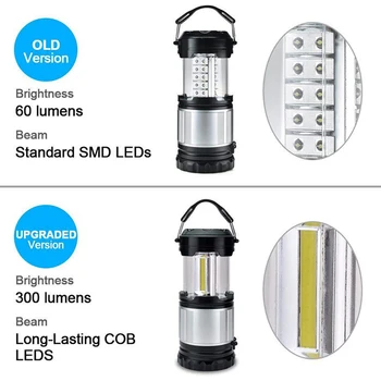 LED Camping Lantern Rechargeable Camping Lamp Stretching Horselight CO B With 1 Flashlight Emergencies Hiking Camping Equipment 6