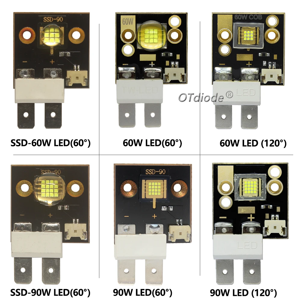 High-Performance LED Stage Light with Import Chip - Warm & Cold White, Adjustable Beam Angle